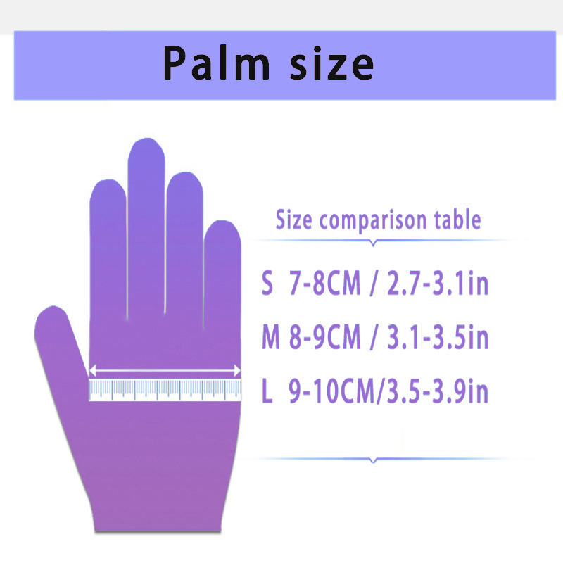 Guanti monouso in nitrile da 1 - Medical Gloves recensione e prezzo