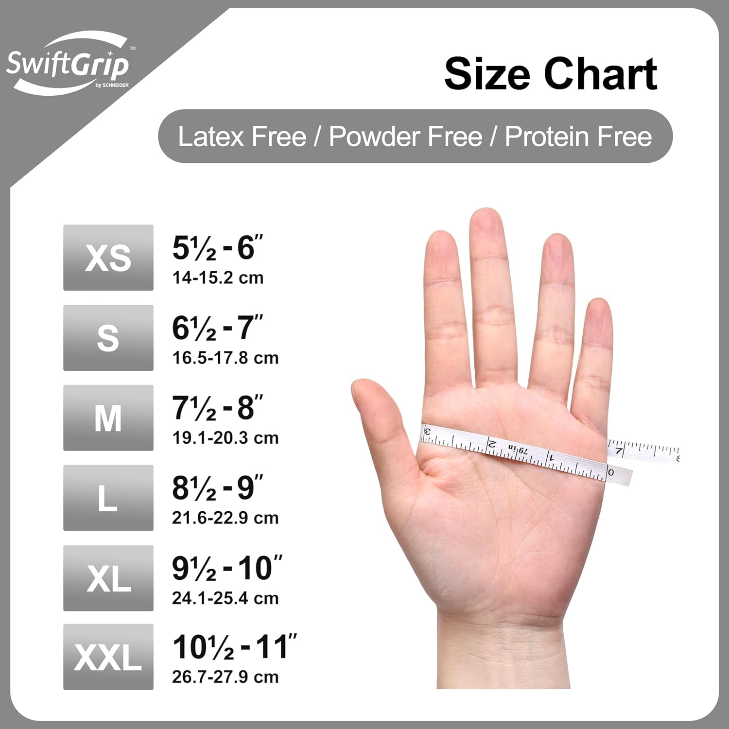 Guanti in Nitrile Bianchi Resi - Medical Gloves recensione e prezzo